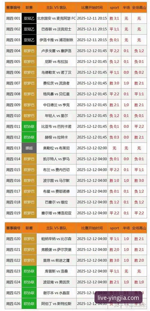 盈嘉体育热门赛事直播功能详解 盈嘉体育平台热门赛事直播功能全面解析:从实时比分到高清体验