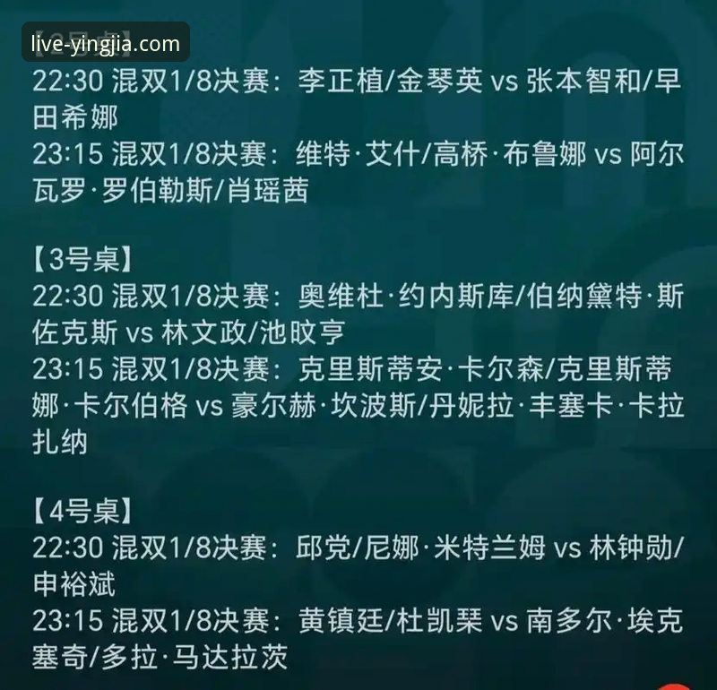 3个维度解读：奥地利5-1大胜加纳背后的战术与平台观赛体验