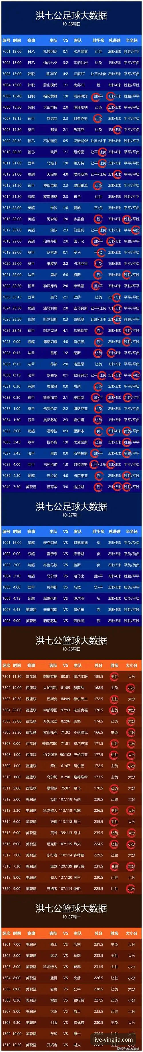盈嘉体育平台实时比分查询与使用全教程