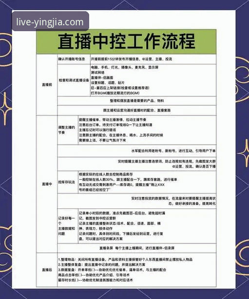 盈嘉体育文字直播功能全面解析：新手如何高效追踪实时赛况